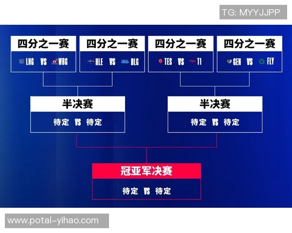 TES在全球总决赛中的心理素质分析与表现评估
